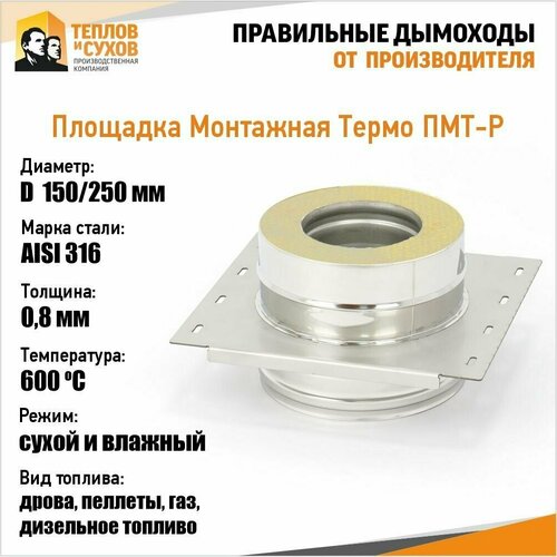 Площадка монтажная Термо ПМТ-Р 316, 0,8/304 D150/250 М с хомутом