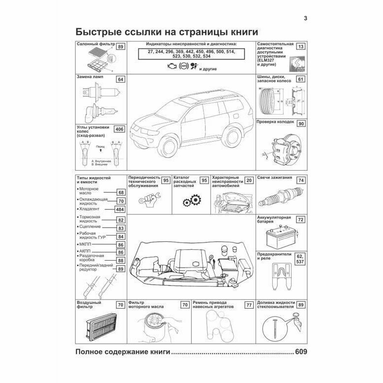 Mitsubishi Pajero Sport. Модели с 2008 года выпуска с бензиновым 6В31 (3,0 л.) и дизельными 4D56 (2,5 л. DI-D) и 4M41 (3,2 л. DI-D) двигателями. Руководство по ремонту и техническому обслуживанию - фото №11