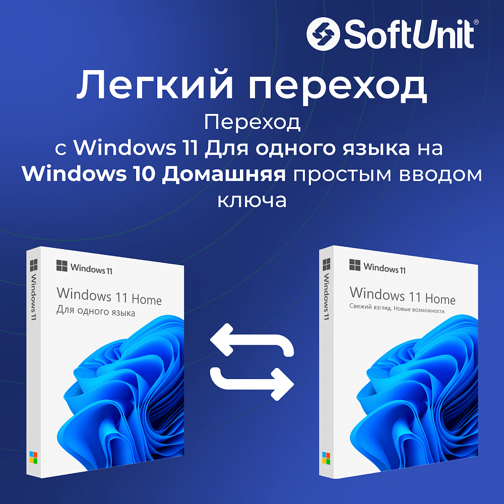 Microsoft Windows 11 Home (Домашняя) (Retail / Бессрочный ключ ...