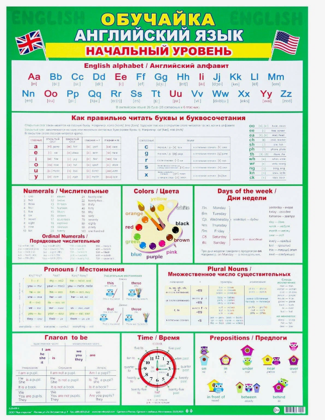 Плакат "Обучайка. Английский язык. Начальный уровень" А2 5555658