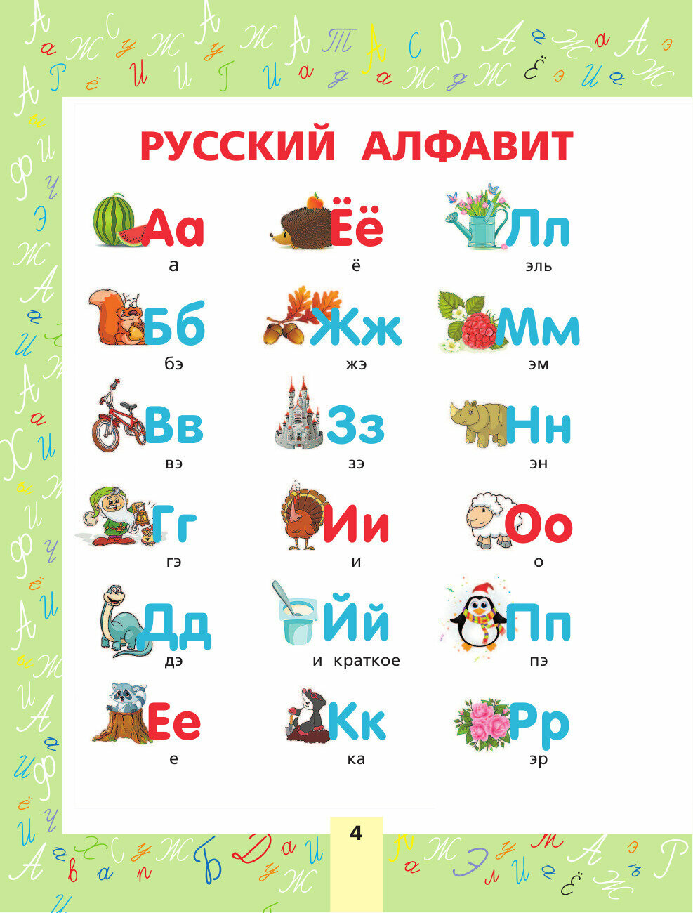 Русский язык. Всё самое нужное для начальной школы - фото №7