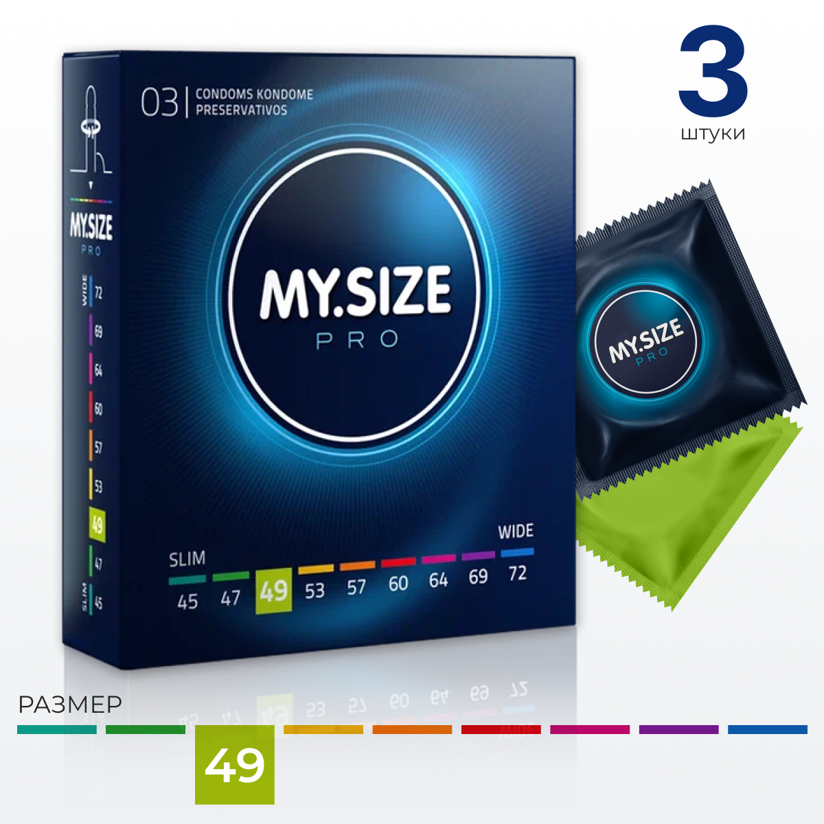 Презервативы MY.SIZE № 3 размер 49 ширина 4,9 см
