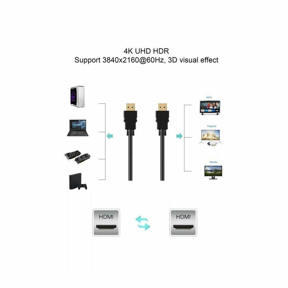 Кабель соединительный аудио-видео Telecom, HDMI (m) - HDMI (m) , ver 2.0, 1.5м, GOLD, черный [tcg220-1.5m] Noname - фото №20