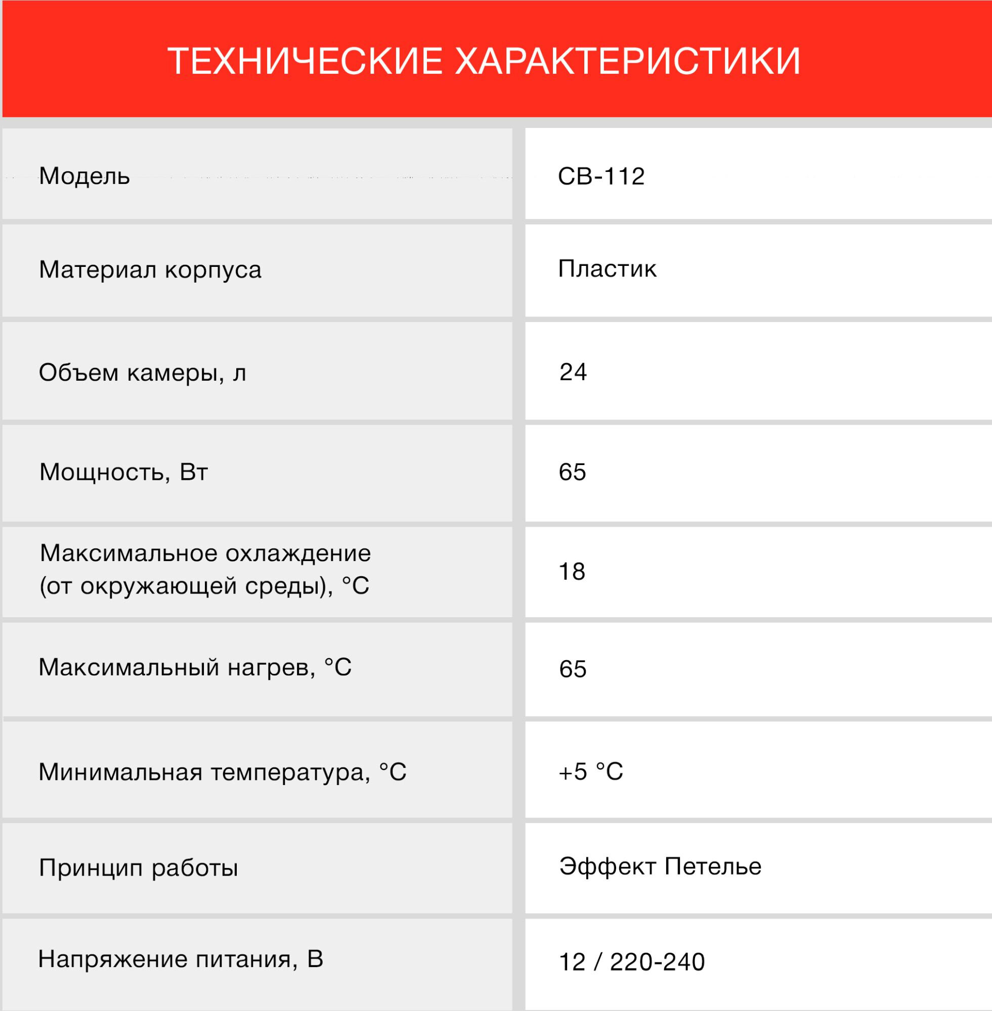 Мобильный холодильник Starwind - фото №14