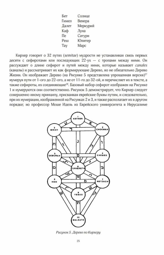 История оккультного таро (Чарльз Декстер, Майкл Даммит) - фото №20