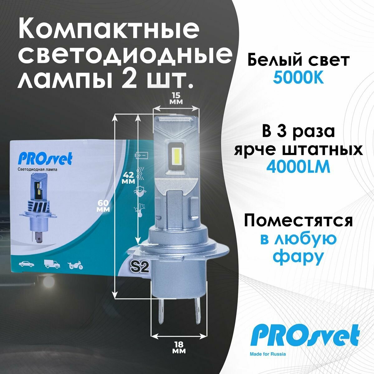 H1 лампа Светодиодная Компактная PROsvet S2 / mini LED