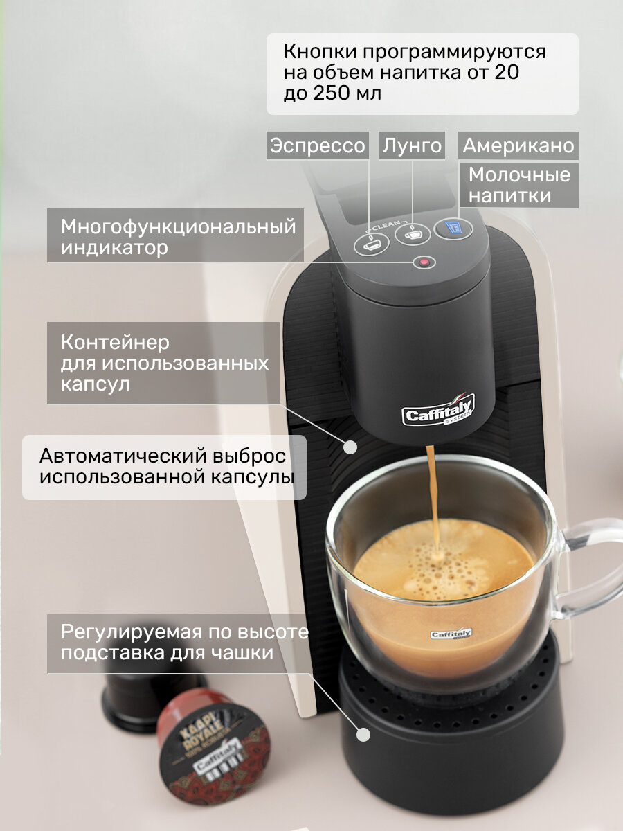 Кофемашина капсульная Caffitaly Volta S36 белая и 30 капсул кофе ассорти - фотография № 4