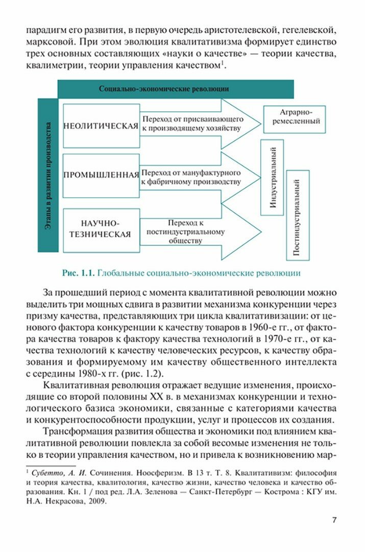 Менеджмент качества гостиничных услуг. Учебник - фото №2