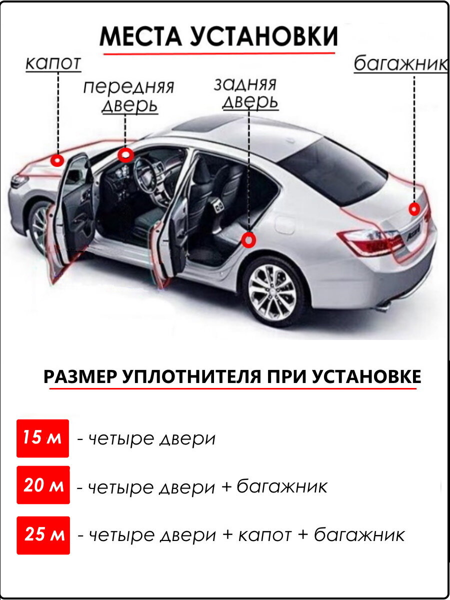Уплотнитель автомобильных дверей 5 камер,5 метров, черный на все марки авто — фото 1