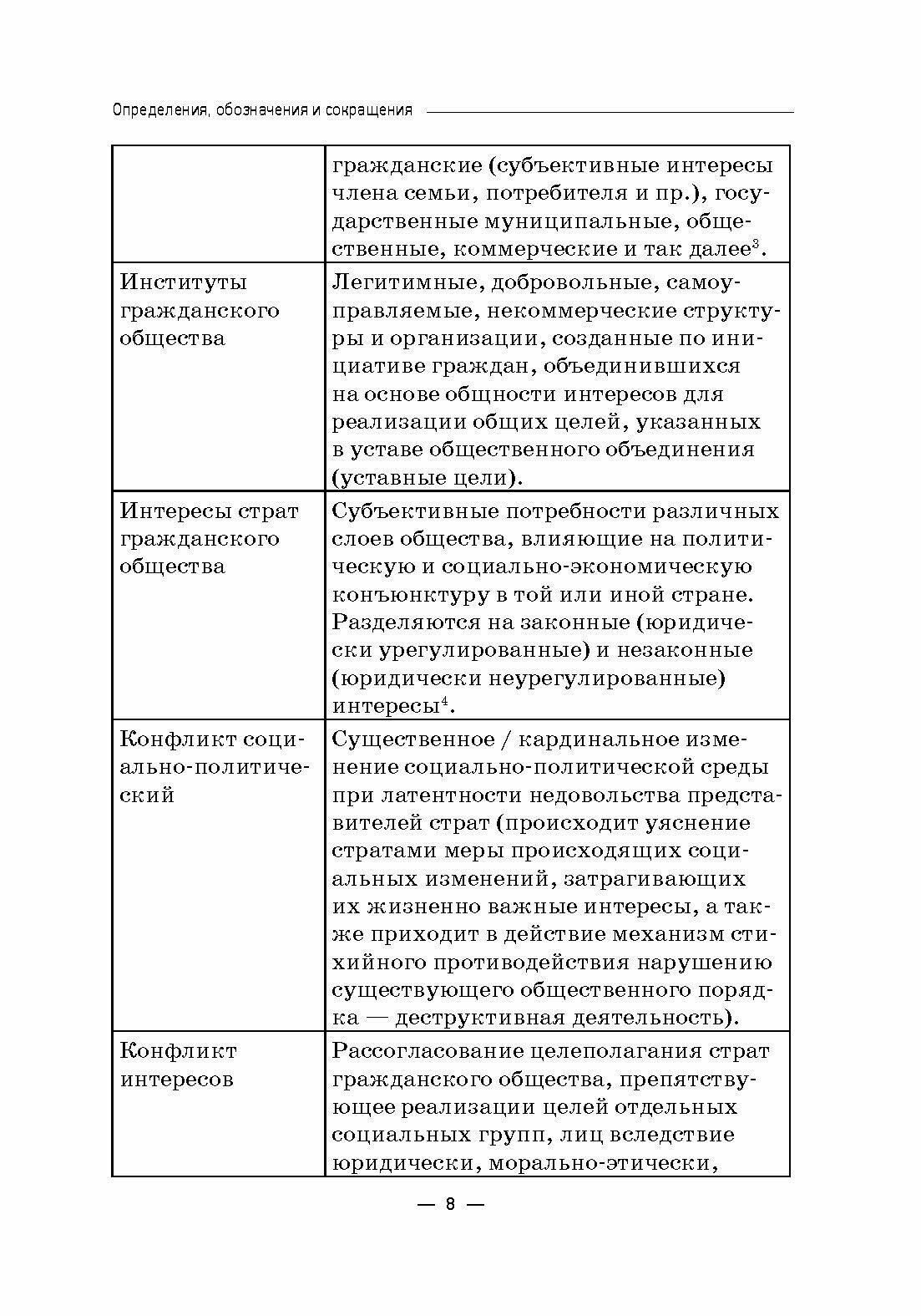 Согласование интересов страт современного российского гражданского общества - фото №4