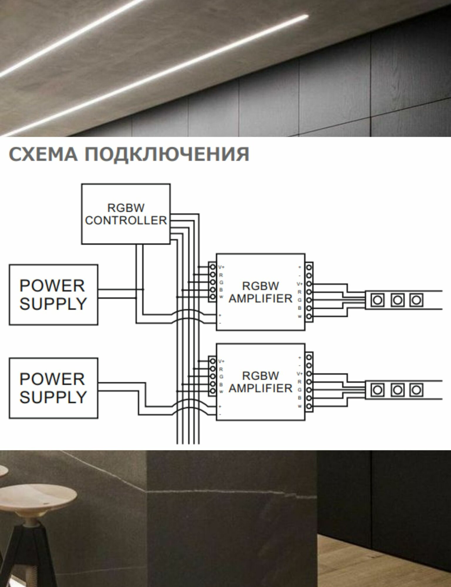 SWG Усилитель для светодиодной ленты RGB+W 24А AMP-RGBW-24A