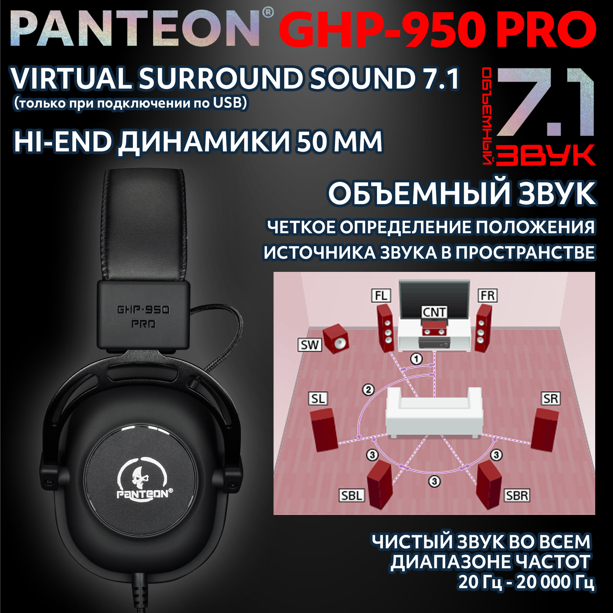 Наушники JETACCESS "PANTEON GHP-950 PRO", полноразмерные, Surround Sound 7.1 — фото 1