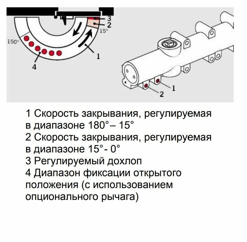 Дверные Доводчики Доводчик дверной Dorma TS71 EN3-4 серый с рычажной тягой+пластина