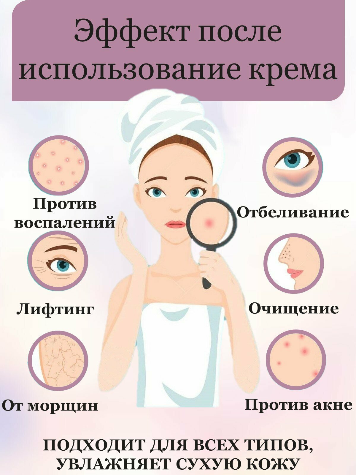 Tretinoin Cream DTRET-0,025% Третиноин Проблемная кожа Антивозрастной крем для лица 20г — фото 1