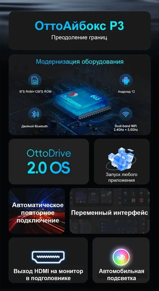 OTTOCAST PCS47 Carlink Android Carplay Ai Box Rus - Android 13 - Процессор 8-ядерный QCM6225 - Память 8+128Gb - 4G(Sim) — фото 1