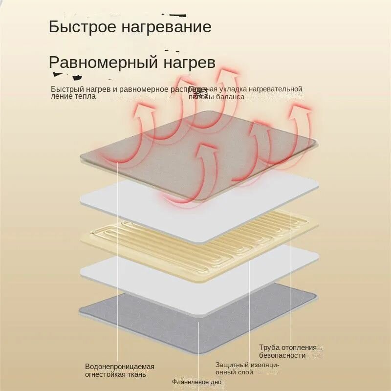 Игрушки Для Животных Xiaomi Грелка для животных Xiaomi, электроподогрев, для собак, кошек, кроликов,40cm×45cm