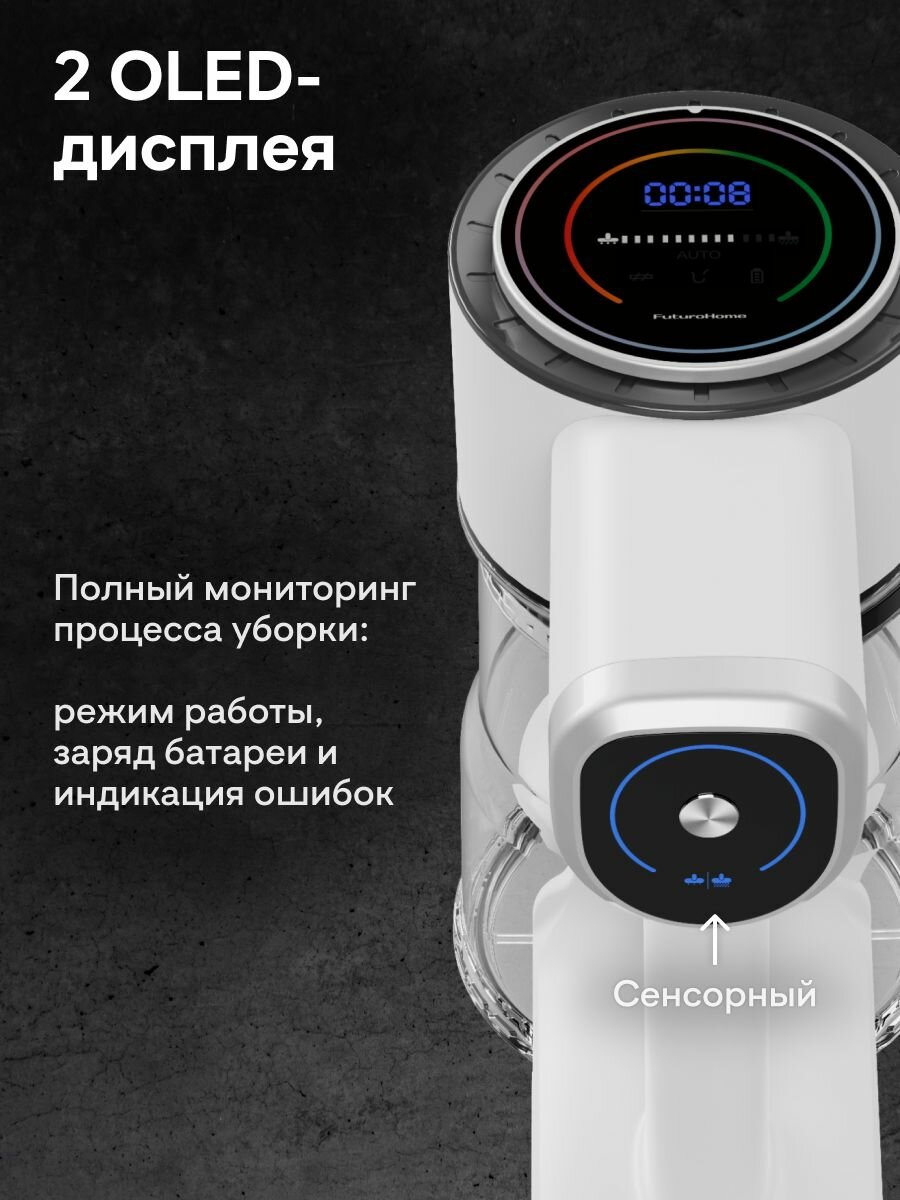 Пылесос FuturoHome MTR VS-350W, вертикальный, беспроводной, 350 Вт, белоснежный — фото 1