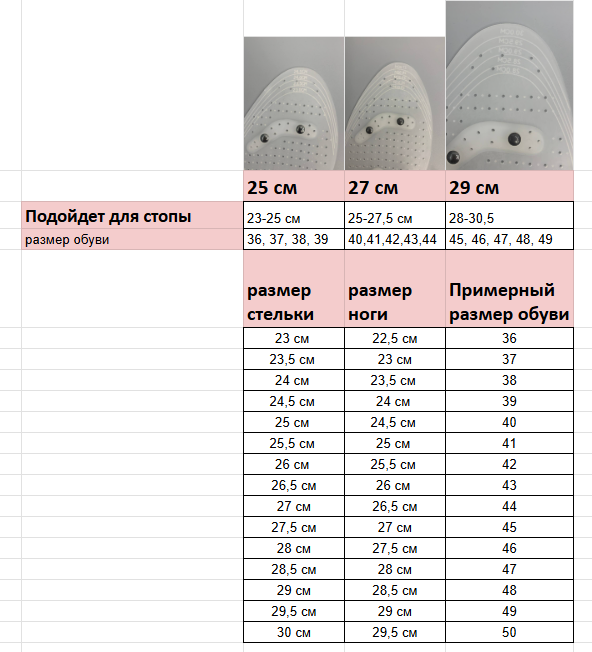 Биомагнитные стельки "18 магнитов", для спортивной обуви, длина 29см — фото 1