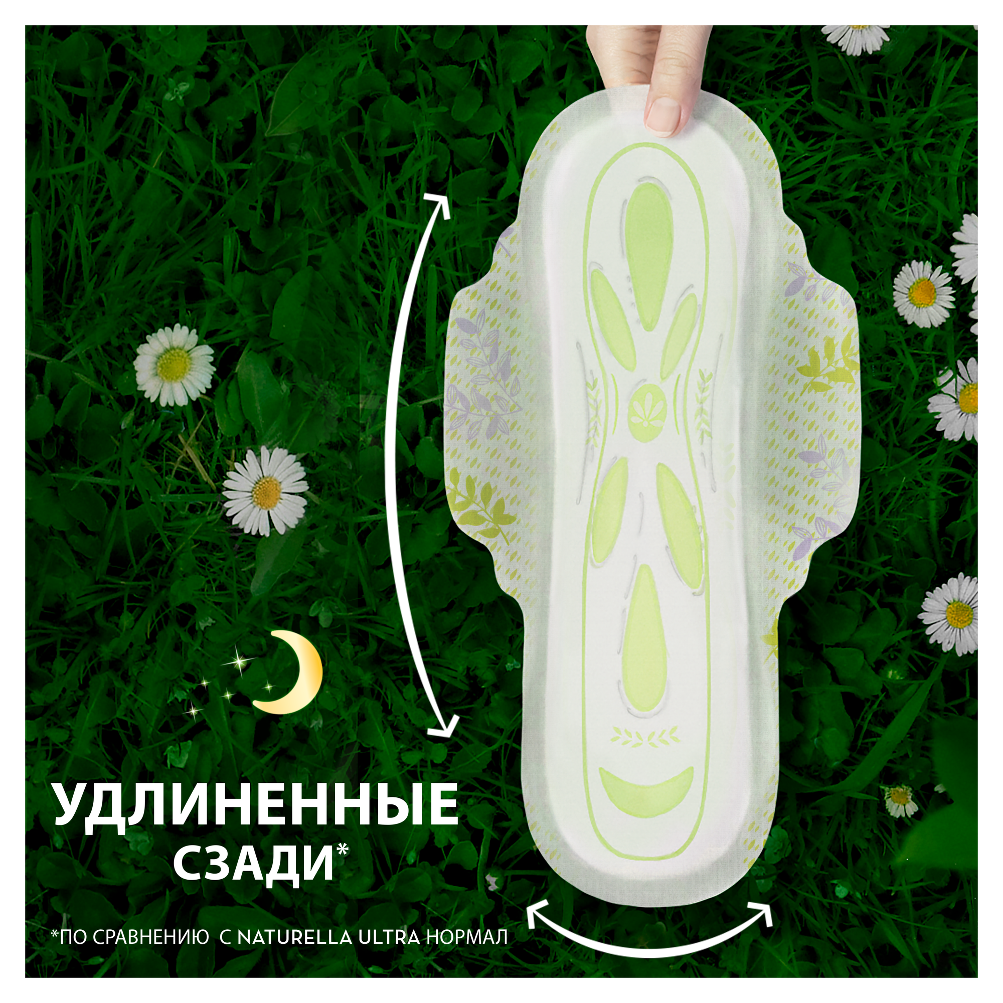 Женские гигиенические ароматизированные Прокладки Naturella Ultra Night с ароматом ромашки, 56 шт.