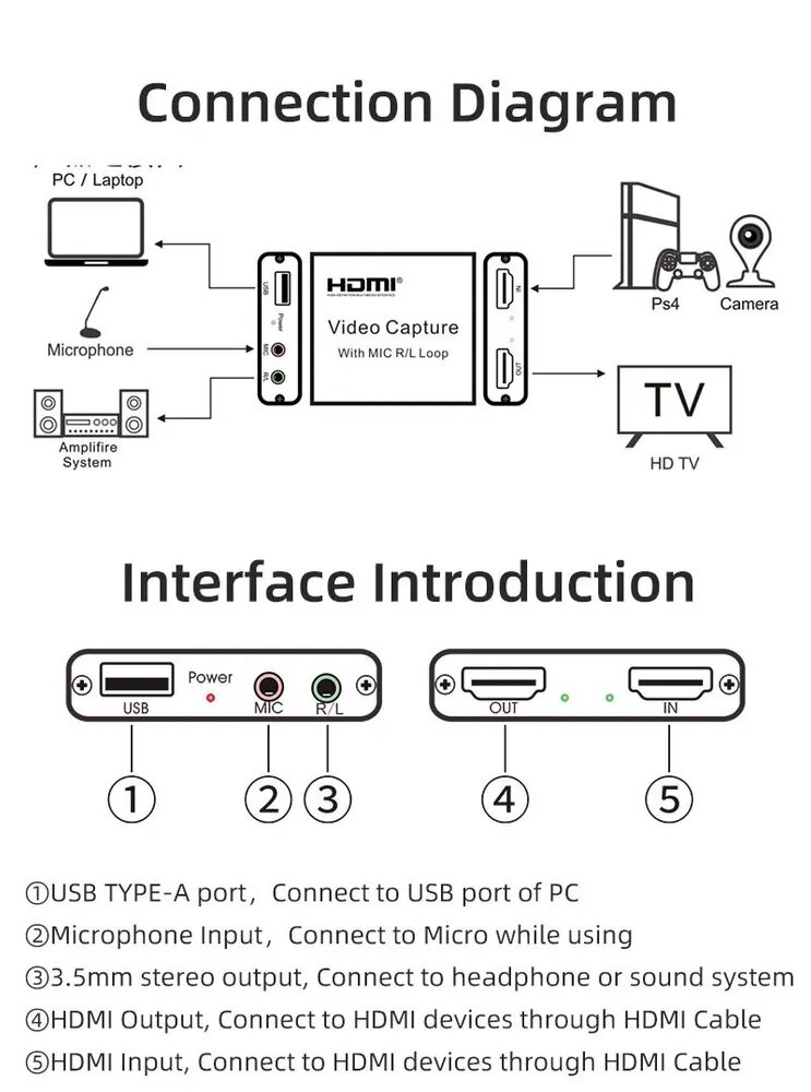 Карта видеозахвата USB Booox VC02