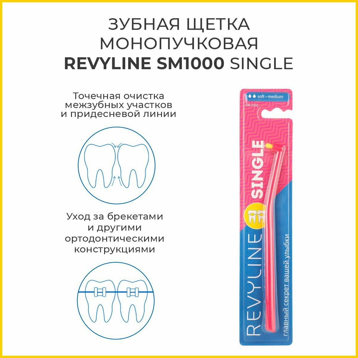 Зубная щетка Revyline SM1000, монопучковая для брекетов и имплантов, розовая/желтая