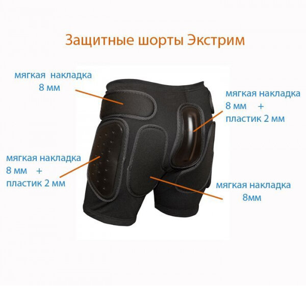 Защита Biont Защитные шорты Экстрим, год 2022, размер M
