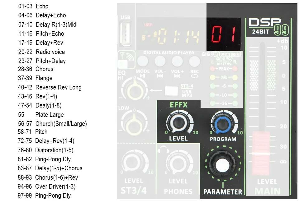 Беспроводной EQ звуковой микшер LOMEHO AM-AX3 , 2-моно/2-стерео канальный микшер, DJ-консоль с USB, Bluetooth — фото 3