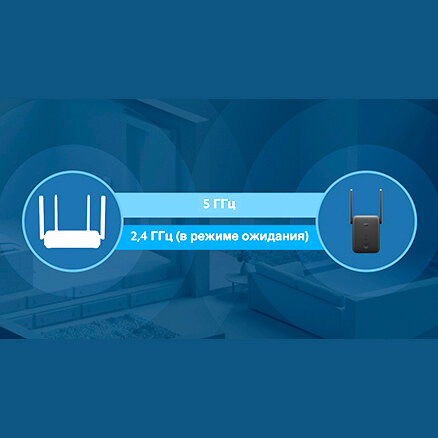 Xiaomi Range Extender AC1200 (DVB4270GL) - фото №17