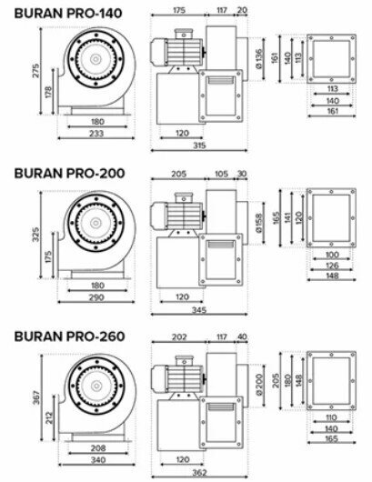 вентилятор радиальный d=200мм, фланец 117*212мм, buran pro 260 2k m r, правосторонний, 220в, эра Era Pro - фото №10