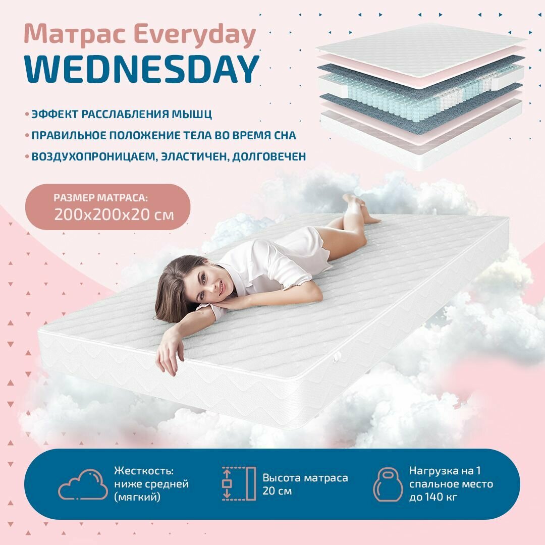 Анатомический матрас на кровать Everyday WEDNESDAY 200х200 см, высота 20 см, независимый пружинный блок, мягкий