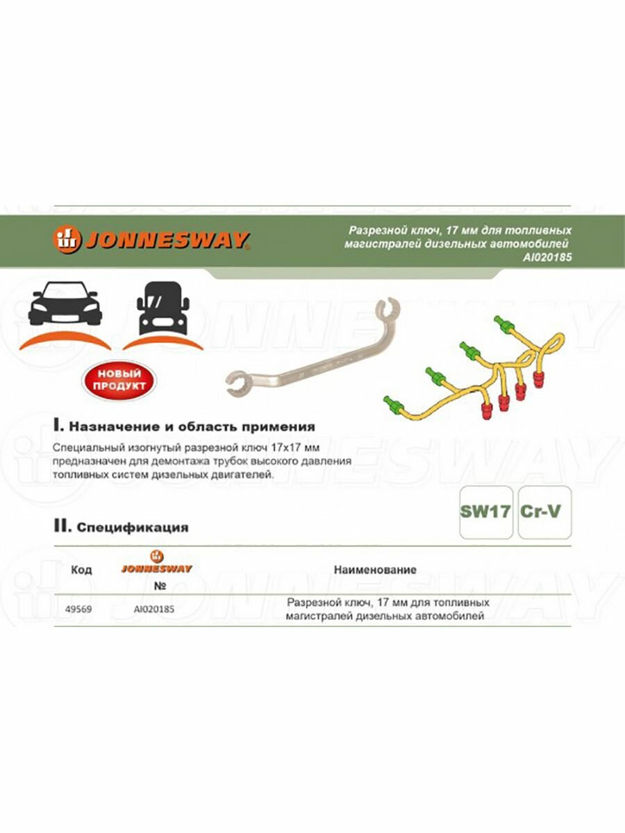 Разрезной ключ 17 мм, для топливных магистралей дизельных автомобилей Jonnesway - фото №6