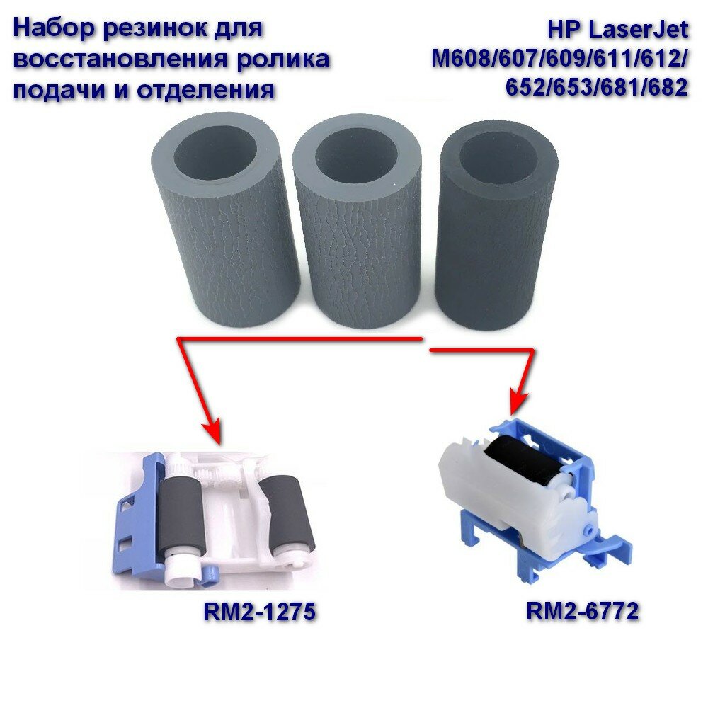 RM2-1275 + RM2-6772 Ролик подачи и отделения (резинки) для HP LaserJet M608/607/609/611/612/652/653/681/682