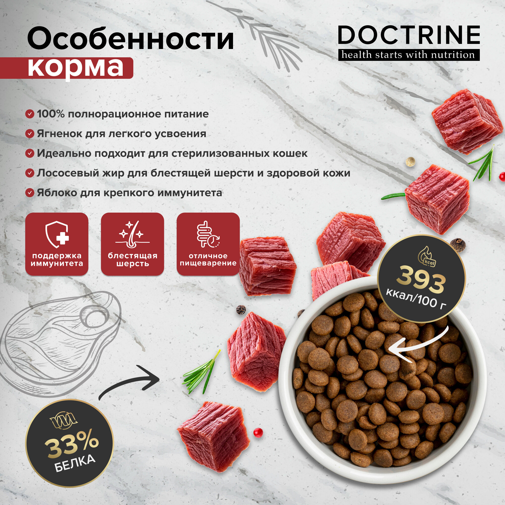 DOCTRINE - Сухой корм для кошек с индейкой и ягненком, 0,8 кг - фотография № 2