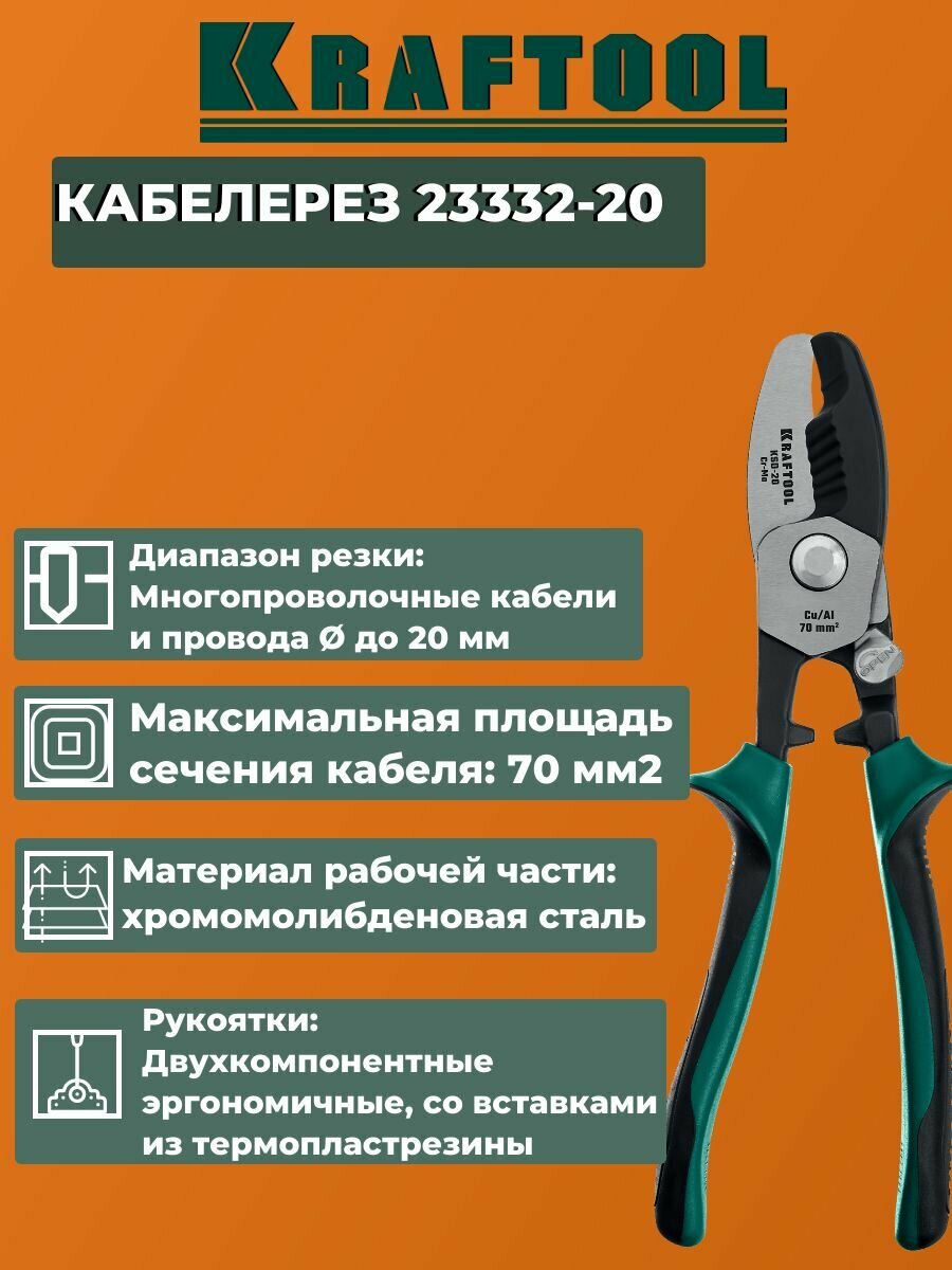 Кабелерез Kraftool 23332-20