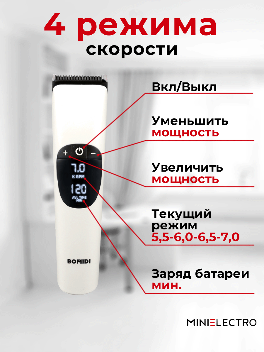Машинка для стрижки Xiaomi Bomidi L1 White - фотография № 16