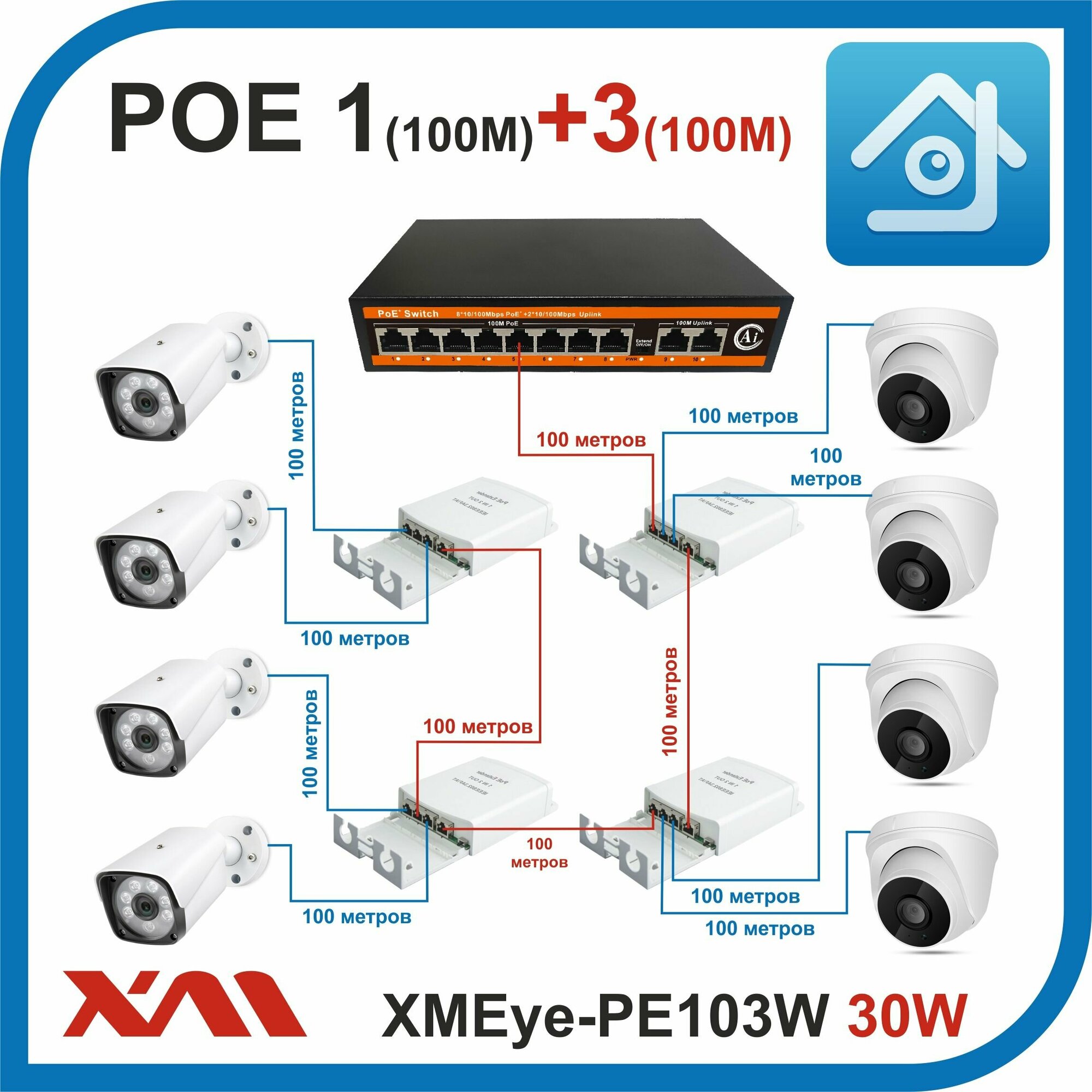 XMEye-PE103W 30W Extender (Экстендер) POE на 1+3 порта (10/100M) для уличной установки