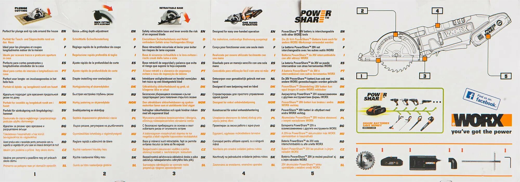 Дисковая пила аккумуляторная WORX 20В 1x2.0Ah - фото №20