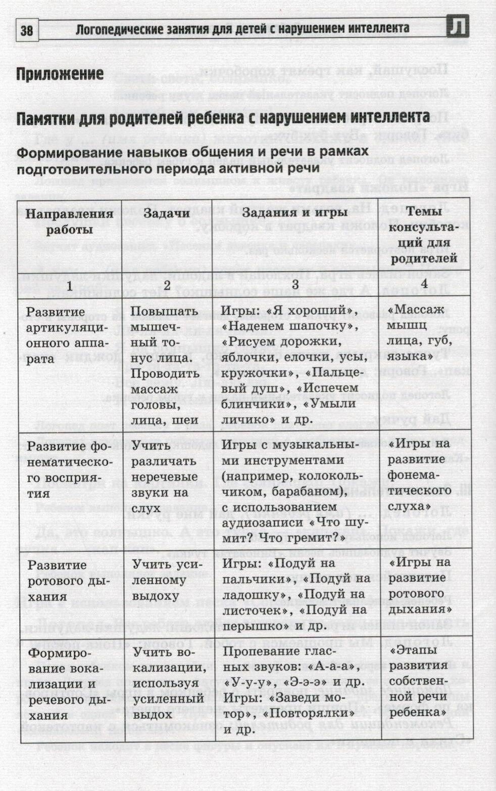 Логопедические занятия для детей с нарушением интеллекта. Методические рекомендации - фото №5