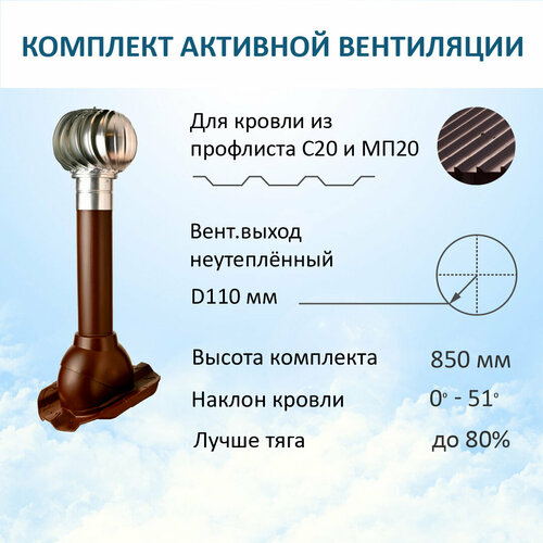 Комплект активной вентиляции: Турбодефлектор TD110 ОЦ, вент. выход 110 не утепленный, для кровельного профнастила 20мм, коричневый