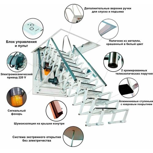 Чердачная лестница Aci Alluminio Fantozziscale Motorizzata Premium 700*1200*2710-3050 (70*120 см)
