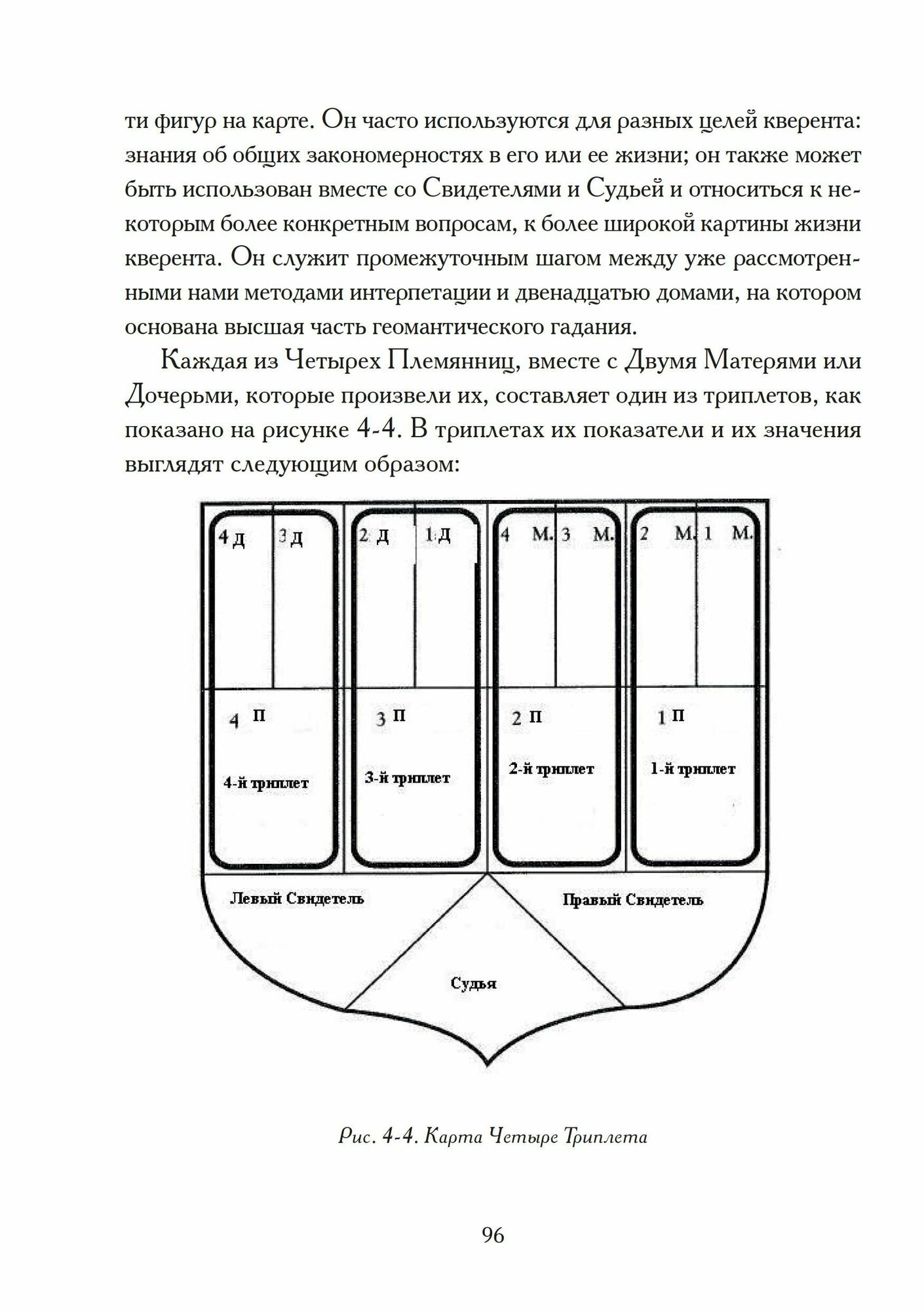 Гадания по земле. Магия земли. Практическое руководство по геомантии - фото №13