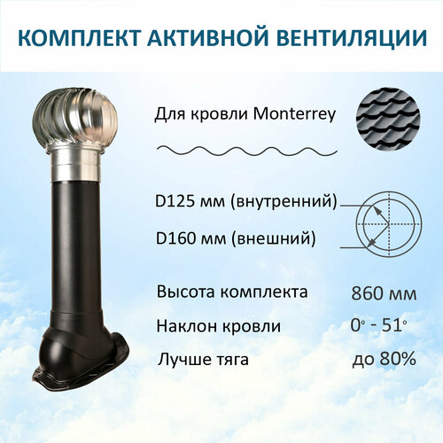 Комплект активной вентиляции: Турбодефлектор TD160 ОЦ, вент. выход утепленный высотой Н-700, для металлочерепицы Monterrey, черный