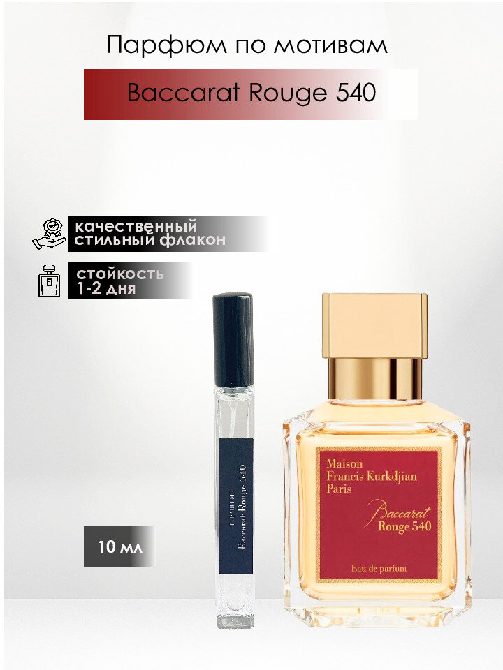 Духи по мотивам Baccarat Rouge 540/ Бакарат 540