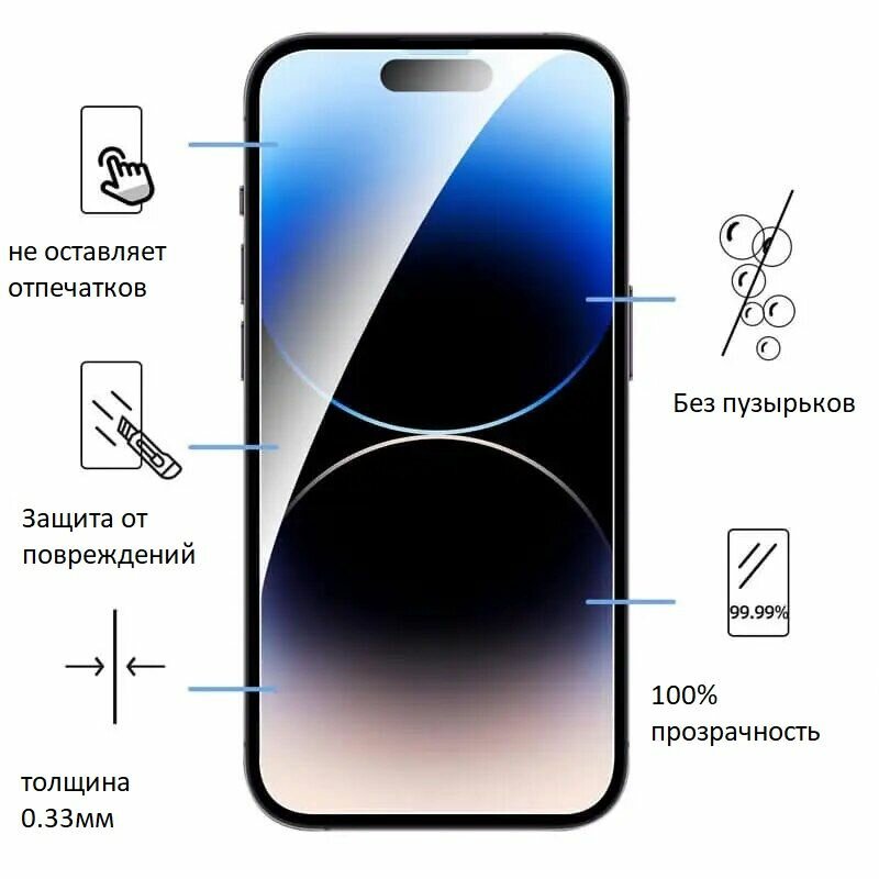 Матовая Гидрогелевая защитная пленка для Xiaomi Redmi 12 — фото 1