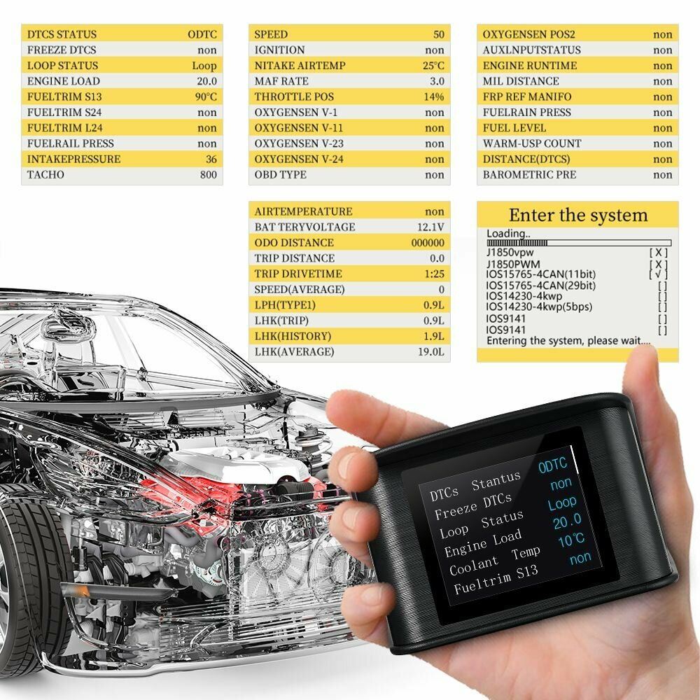 Проекционный дисплей для авто P10 OBD-II HUD проектор на лобовое стекло GPS