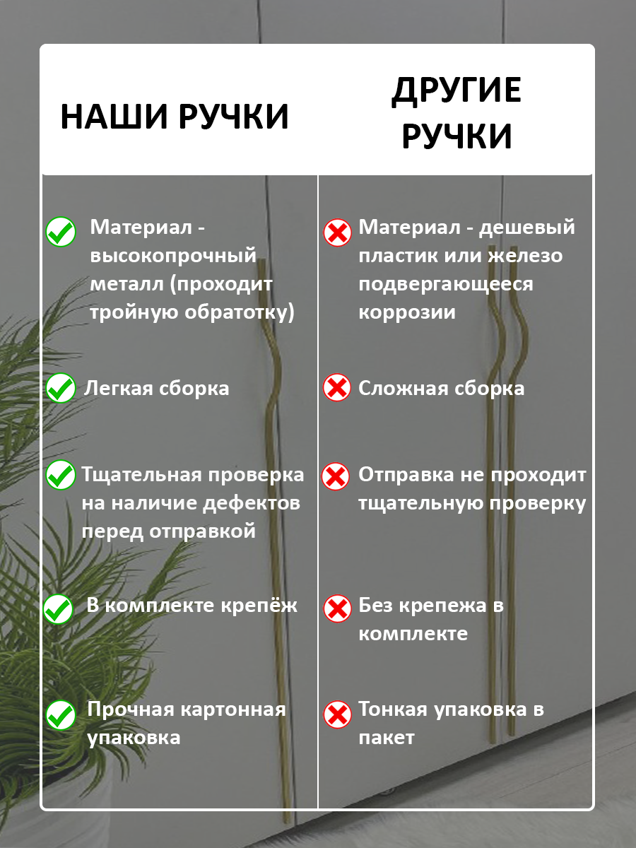 Ручка мебельная для шкафа длинная 1130мм золото, 2шт. - фотография № 7