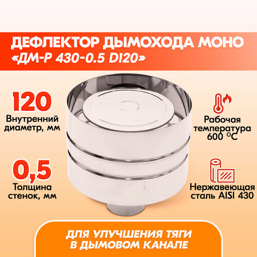 Дефлектор моно ДМ-Р 430, 0,5, D 120