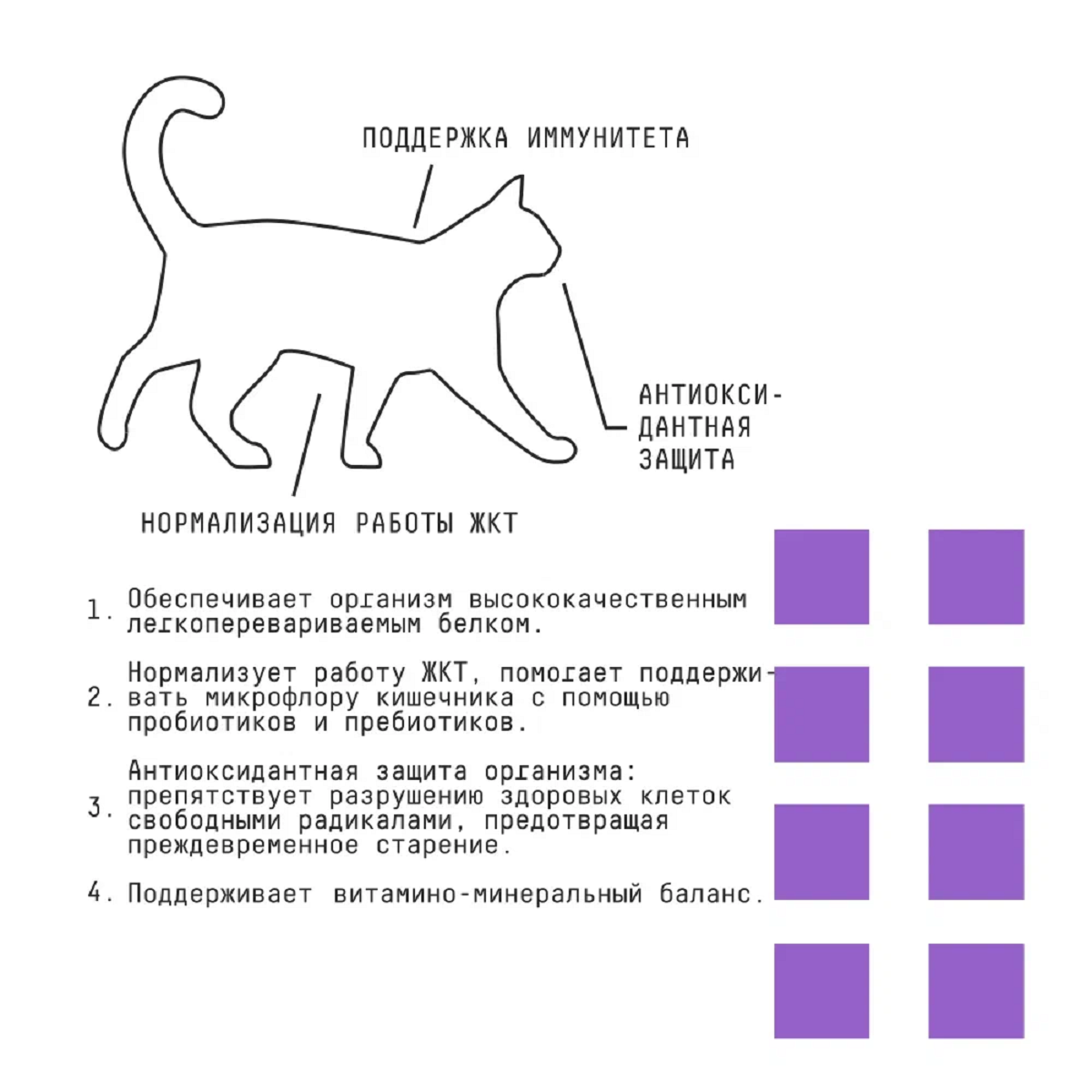 AJO сухой корм для кошек с чувствительным пищеварением 1,5кг - фотография № 11