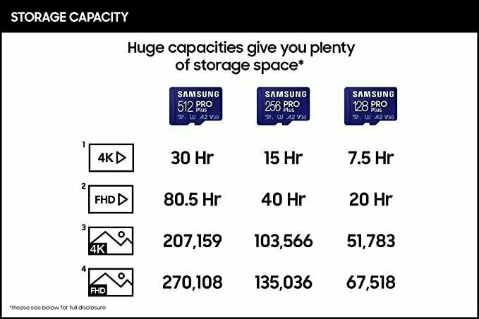 Карта памяти MicroSDXC 256GB Samsung PRO Plus U3 A2 V30 UHS-I + SD Adapter 160MB/s - фото №12