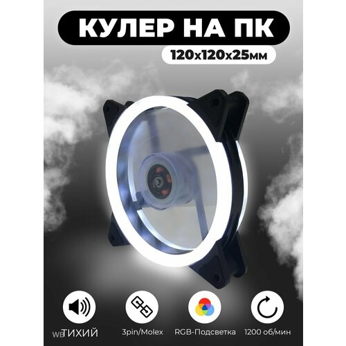 RGB кулер для компьютера, корпуса ПК 12х12 см